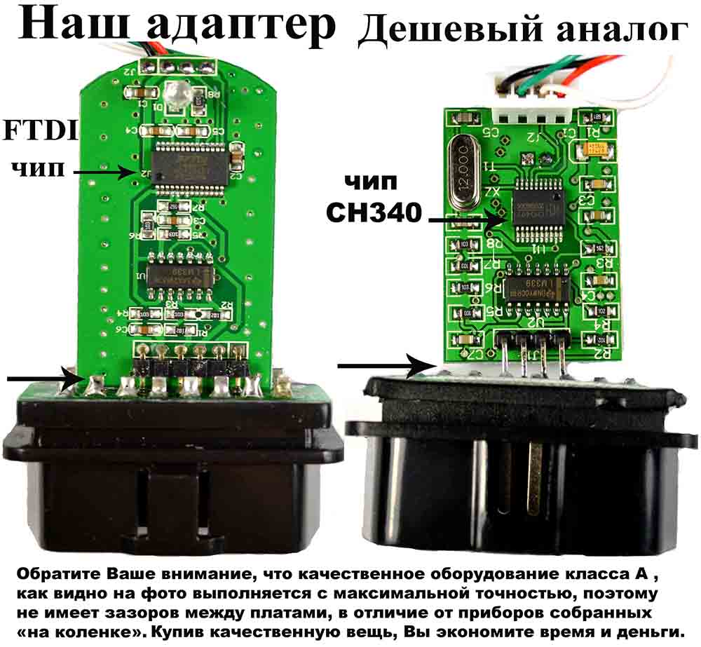Memtool. Elm327 на чипе ch340. KKL K-line USB 409 адаптер. Elm327 на чипе FTDI. K-line адаптер на ch340.